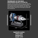 Mini Turbofan Engine Kit that Works - DIY Metal Electric Jet Engine with Visible Mechanics for STEM Education
