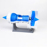 3D Printed Jet Engine Model Turbofan Aero Engine STEM Educational Kit