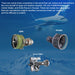 Turbofan Engine Model Kit that Works - Build Your Own Turbofan Engine - 1/10 Full Metal Dual-Spool Turbofan Engine Aircraft Jet Engine Model 1000+Pcs